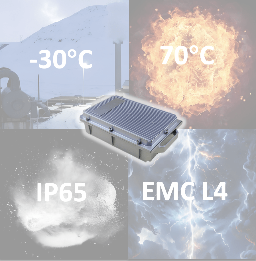 Rugged Design IP65
