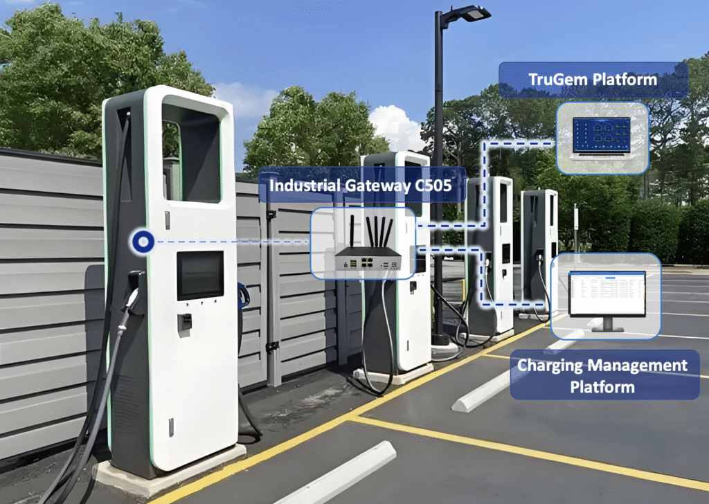 EV Charging Pile Smart Solution