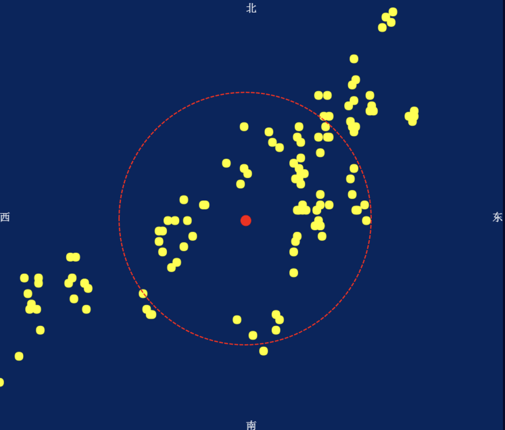 Tower Tilt Monitoring with Visualization Platform